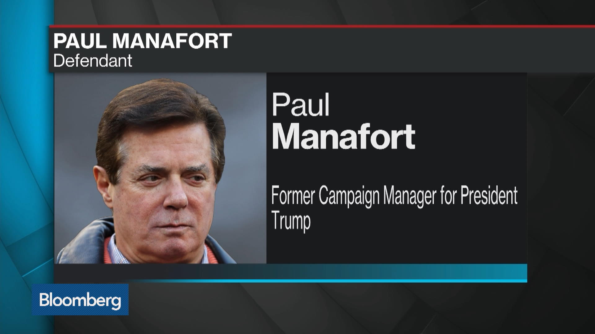 Manafort Drops Appeal In Suit Challenging Mueller S Authority Politico