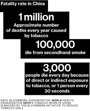 texas smokeless tobacco tax Texas Sales Tax Guide for Businesses