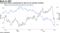 Two bond trades recommened for QE era are already working