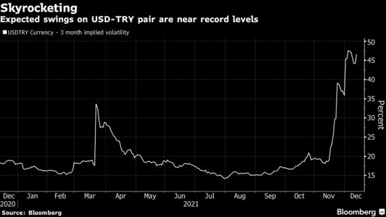 Flashpoints That May Heal or Deepen the Lira’s Pain in 2022