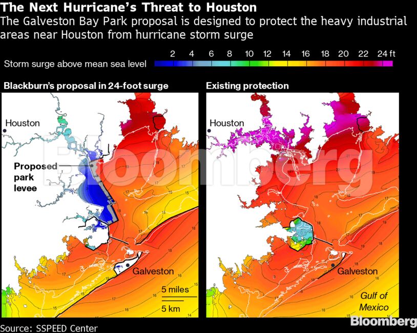 The Next Hurricane’s Threat to Houston
