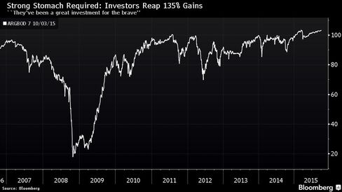 ``They’ve been a great investment for the brave''