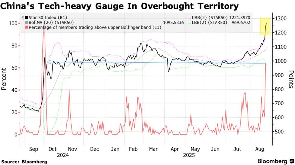 精神力　日 内藤証券中国株情報 第698回 2024/10/09 - YouTube