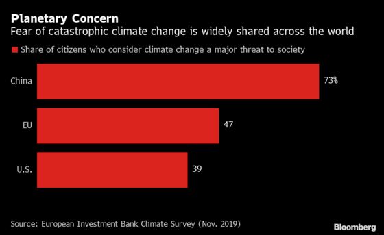 What’s Wrong With Europe and How Its New Chief Plans to Fix It