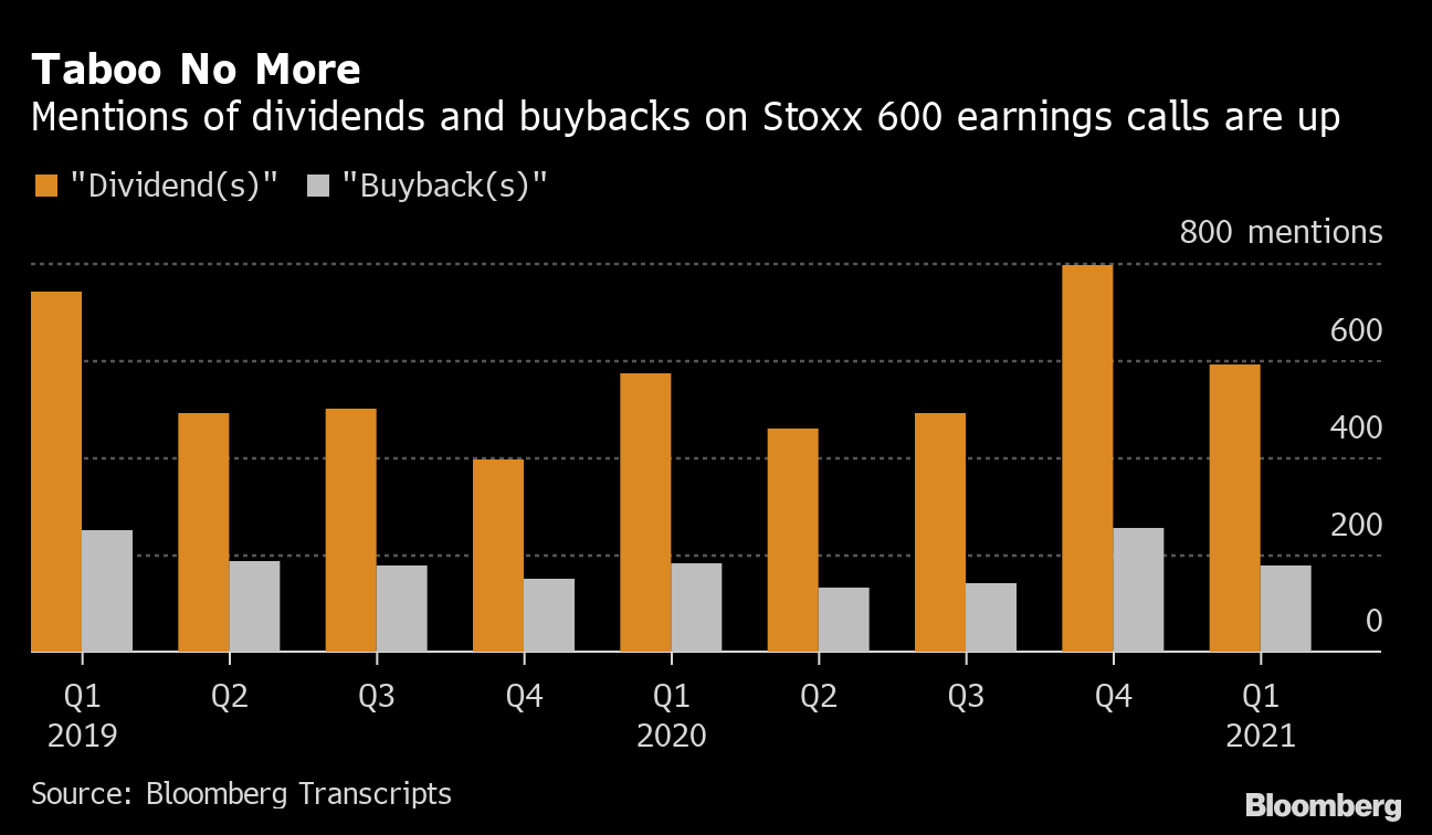 European Companies, Flush With Cash, Turn to Stock Buybacks - WSJ