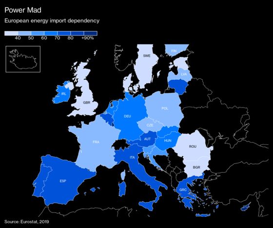 European Industry Buckles Under a Worsening Energy Squeeze