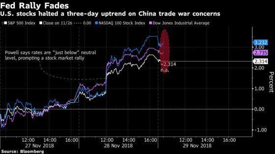 Deutsche Bank Warns Powell's Remarks Were ‘Misunderstood’ by Markets