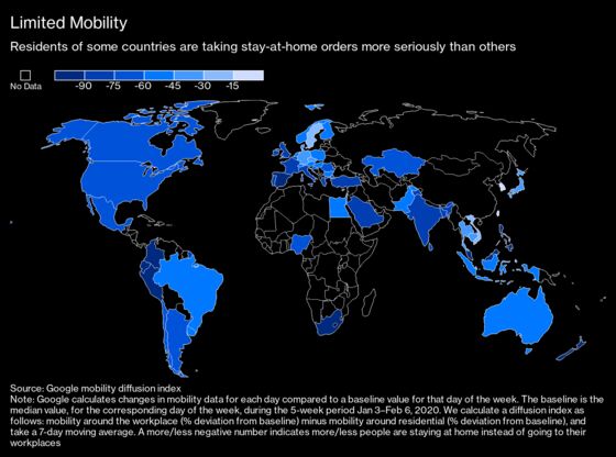 Peru, Singapore Heed Lockdown Advice, Google Map Analysis Shows