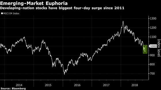 Pimco Says China Trade Breakthrough ‘Very Unlikely’ Anytime Soon