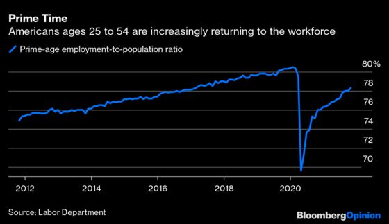 Why Jerome Powell Absolutely Loves This Jobs Report