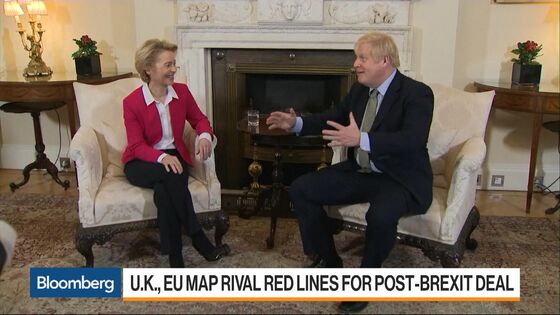 Boris Johnson, Ursula Von Der Leyen Set Out Rival Red Lines for Post-Brexit