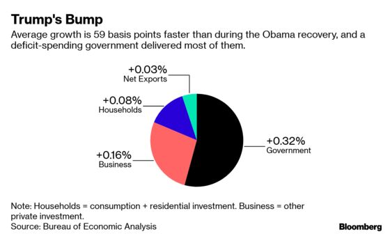 MMT Has Been Around for Decades. Here’s Why It Just Caught Fire