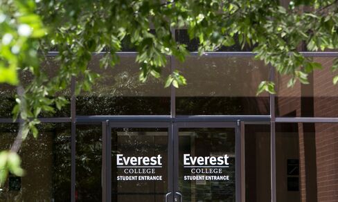 Everest College
