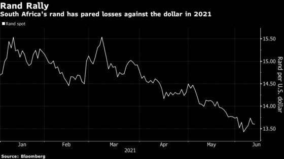 Ramaphosa on Economic Reform Roll Bolsters South African Markets
