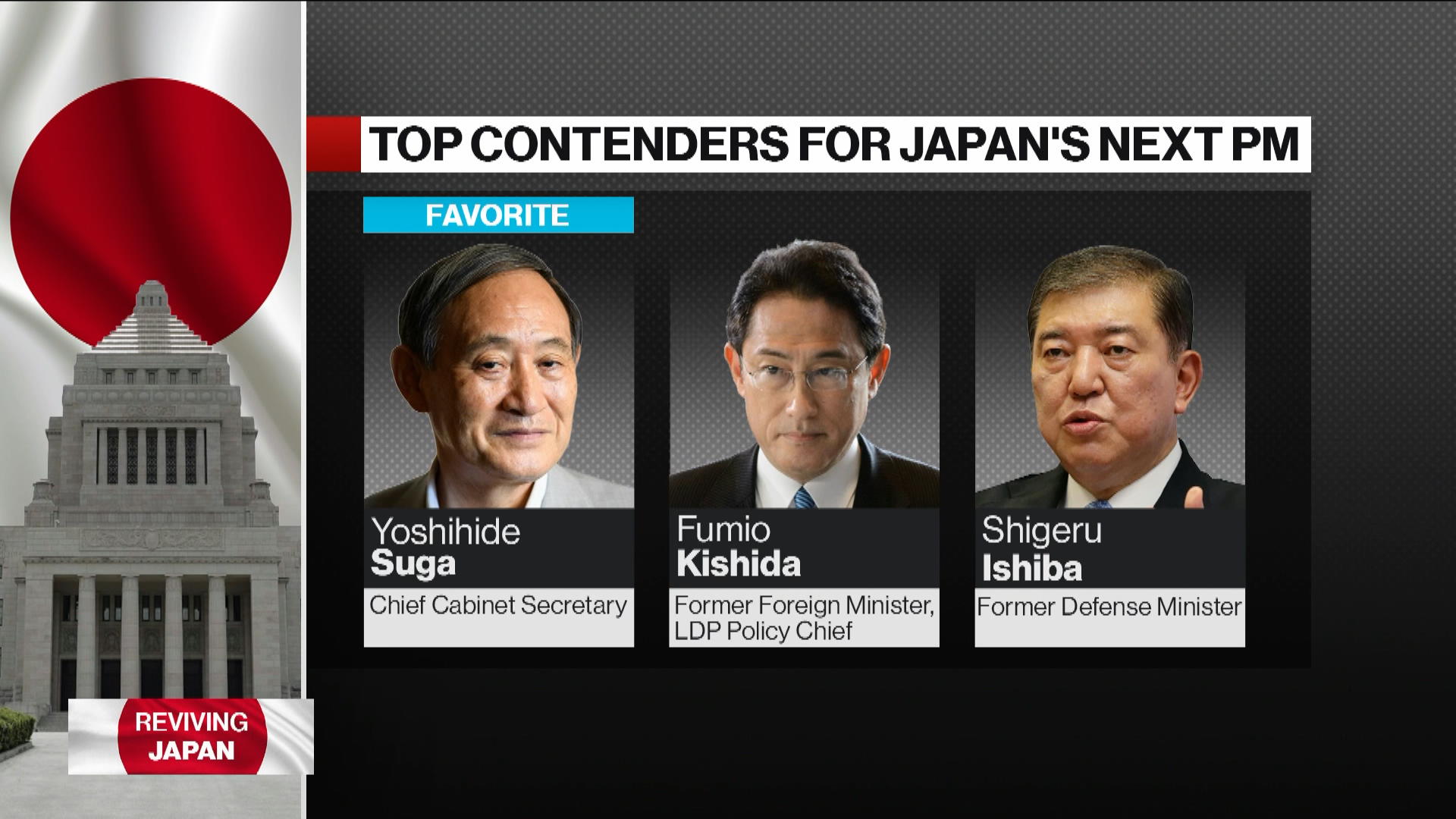 Watch Japan's Ruling Party Set To Elect Abe's Successor - Bloomberg