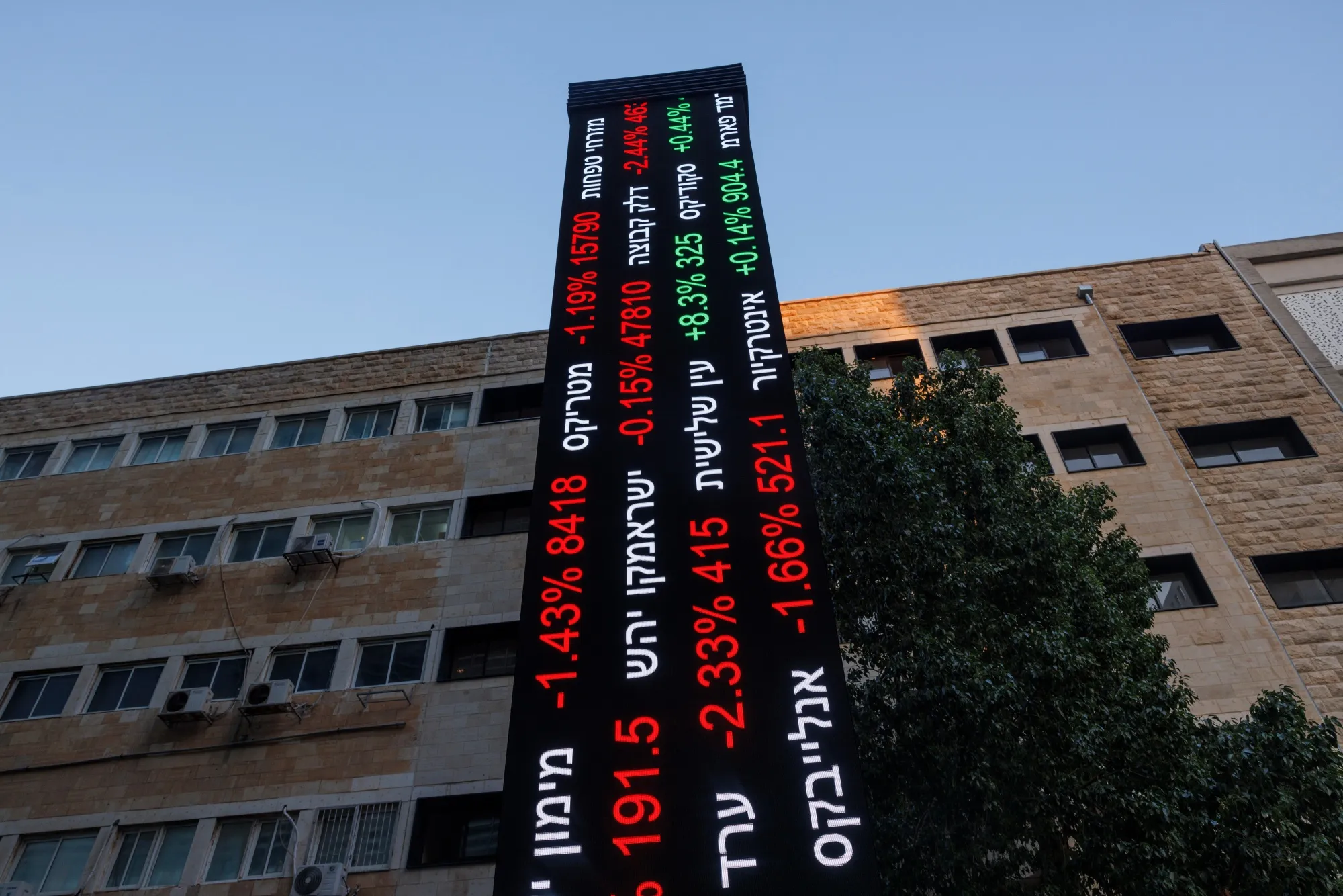 The Tel Aviv Stock Exchange in December.