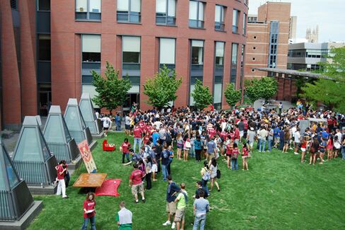 Getting the Most Out of Your MBA Program