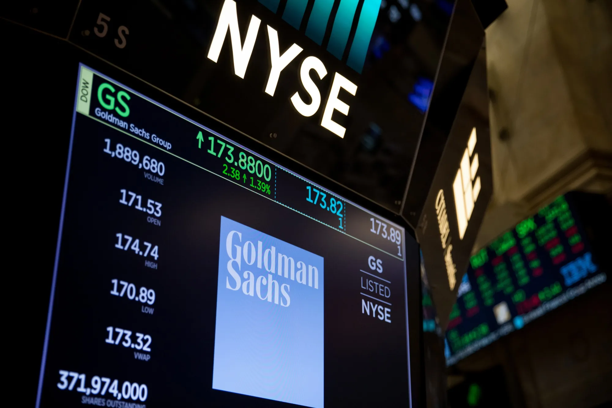 Trading On The Floor Of The NYSE Following FOMC Rate Decision