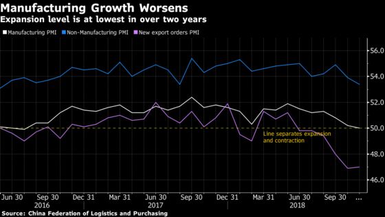 China's Worsening Economy Adds Pressure on Xi Heading to G-20