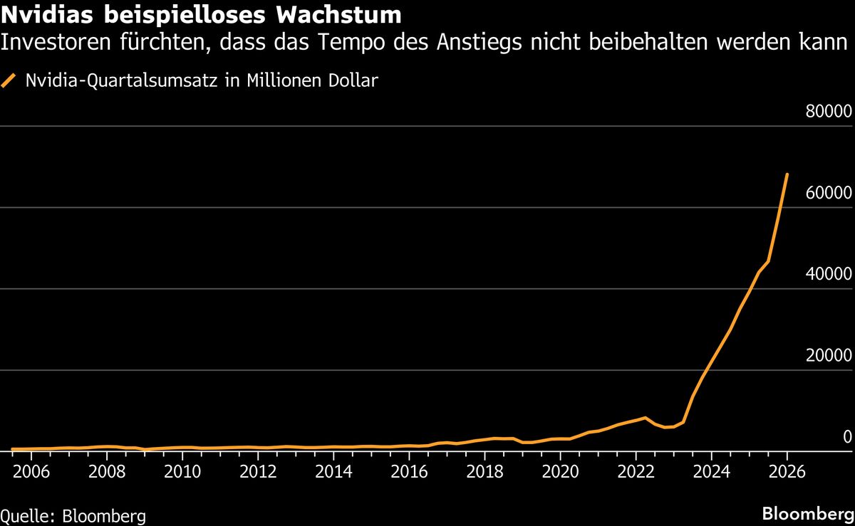assets.bwbx.io image