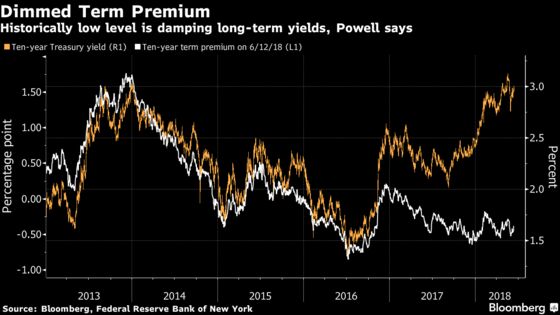 Treasuries Curve Reaches Flattest Since 2007 On Steeper Fed Path