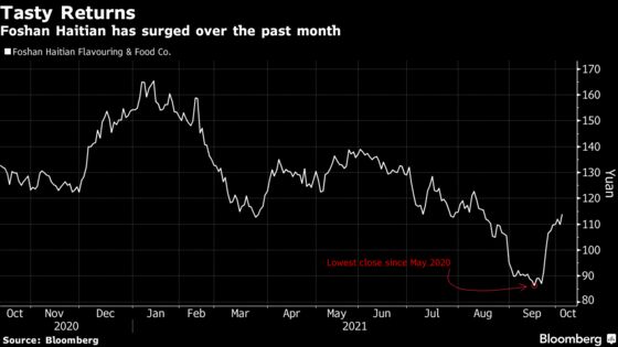 China’s Soy Sauce King Raises Prices Due to Inflation