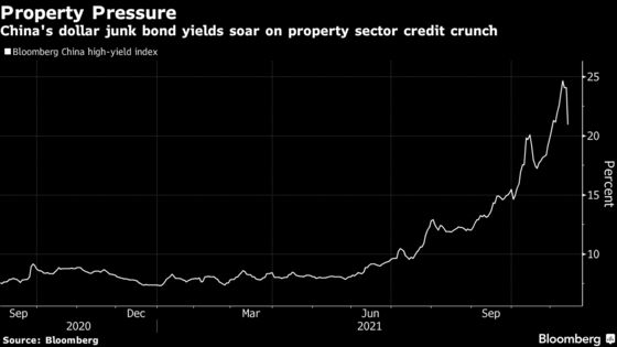 UBS Money Managers to Exit After China Property Woes Hit Fund