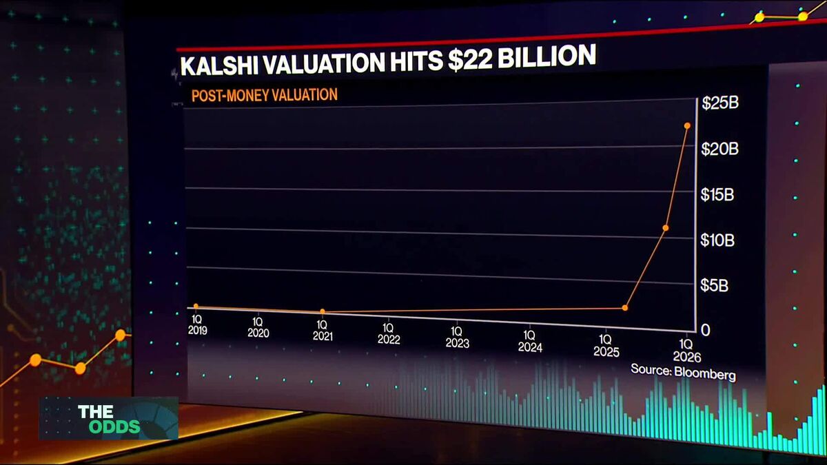Kalshi's $22B Valuation, DraftKings' Prediction Push