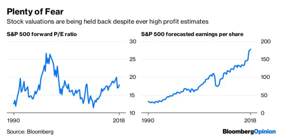 S&P 500's Run at Record Lacks Animal Spirits