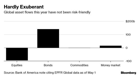 The Fast Money Never Liked This Rally. That May Be What Saves It