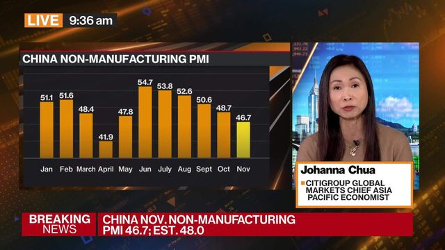Bloomberg business news