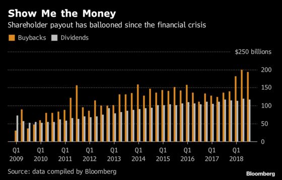 Bondholders Teach GE Shareholders Who's Really Boss