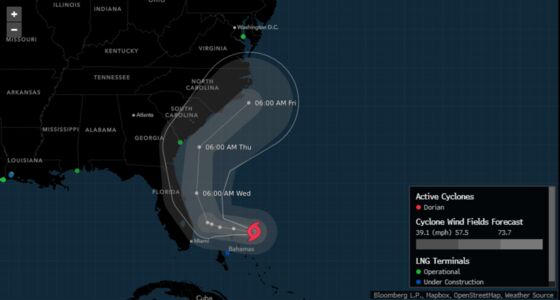 Hurricane Dorian ‘Off the Charts’ as It Batters Bahamas With 185 MPH Winds