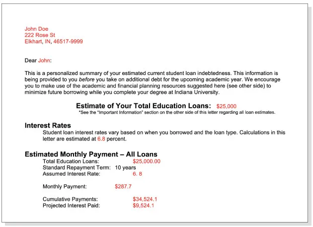 How Indiana University Cut Student Debt