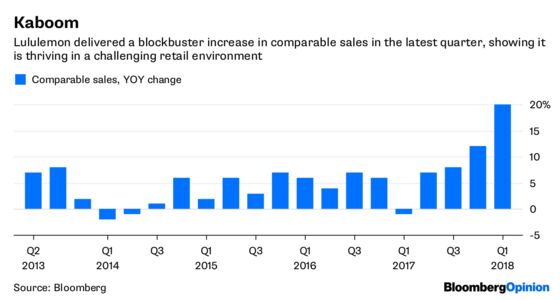 bloomberg lululemon