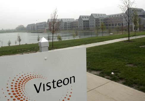 The Visteon Corp Headquarters