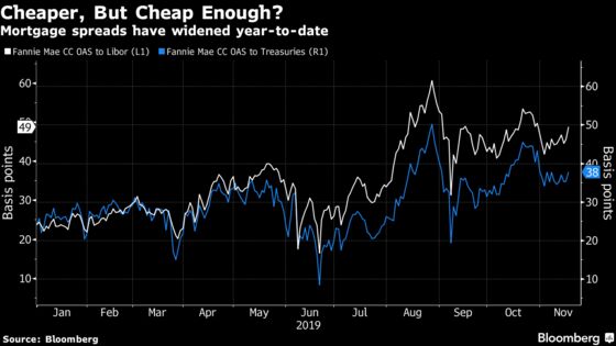 Morgan Stanley Adds to Chorus of Mortgage Sector Boosters