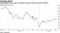 Commodities have made a tentative recovery since the start of 2019