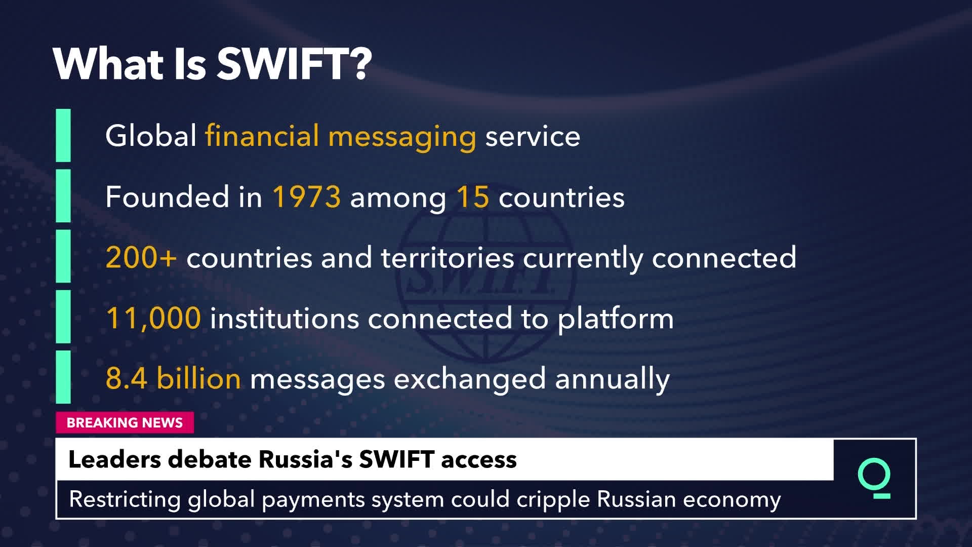 U.S., EU, U.K. Lead Agreement To Block Russia's Access To SWIFT Banking  Network