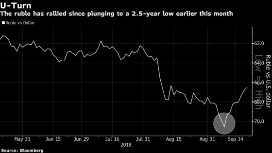 Russian Officials at Loggerheads on Resuming FX Purchases This Year