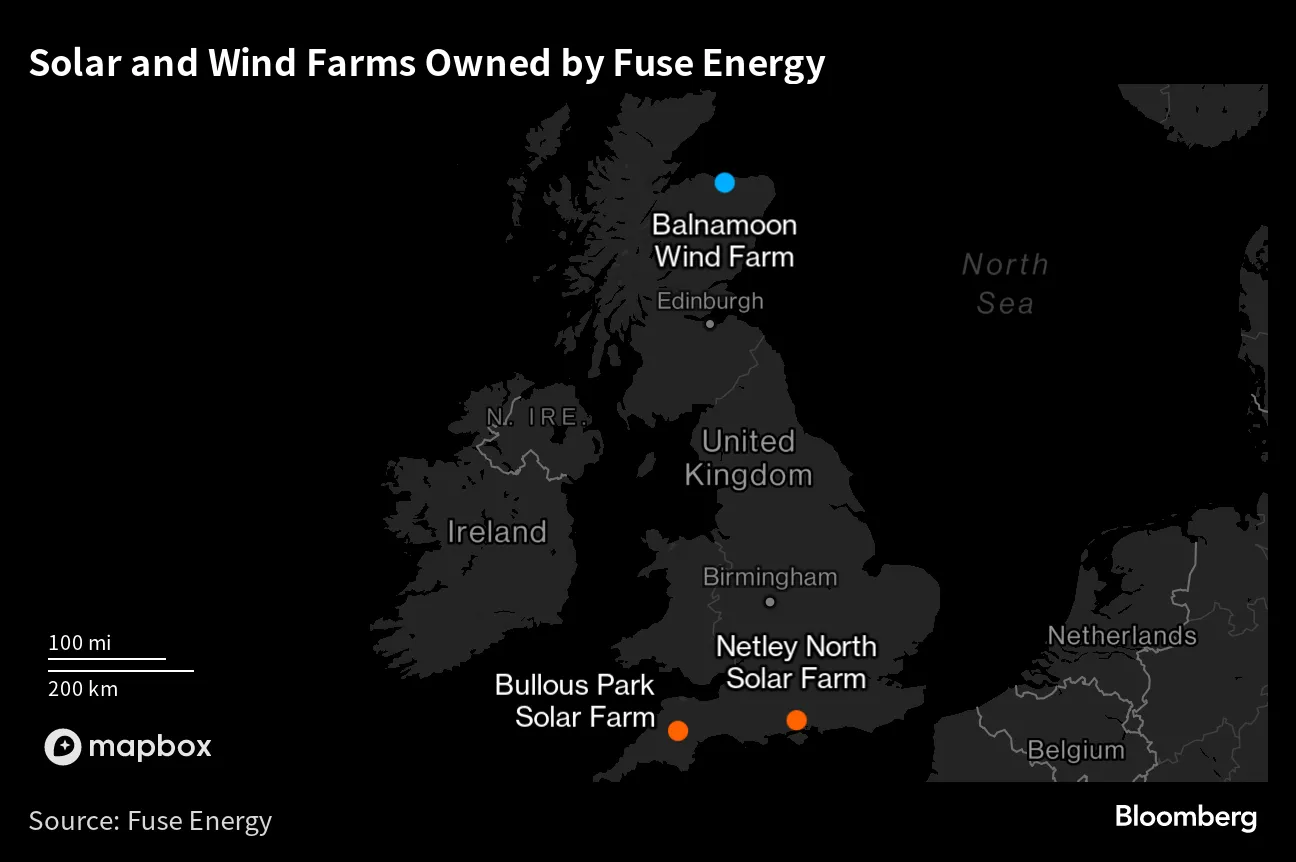 Fuse Energy Launches as New UK Supplier With Cheapest Electricity Prices -  Bloomberg