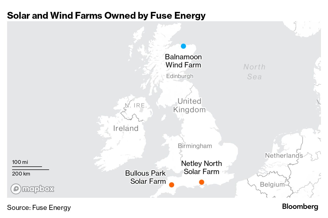 Fuse Energy Launches as New UK Supplier With Cheapest Electricity Prices -  Bloomberg