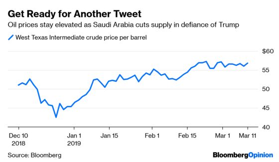 The Bond Market Hasn’t Forgotten About Inflation