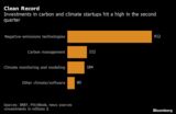 Clean Record | Investments in carbon and climate startups hit a high in the second quarter