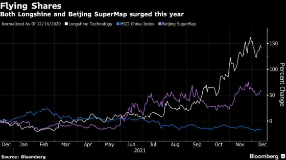 As China's Internet Stocks Collapse Tech Investors Look to Software