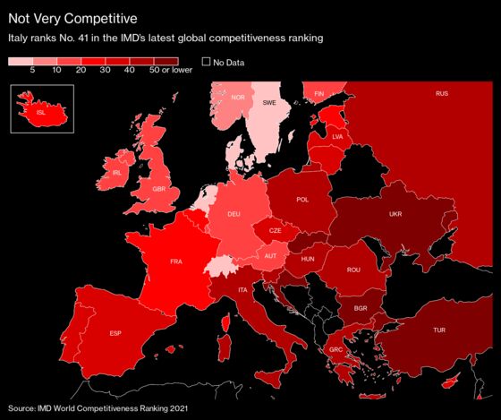 Draghi Eyeing Presidency Puts Italy’s Stability at Risk