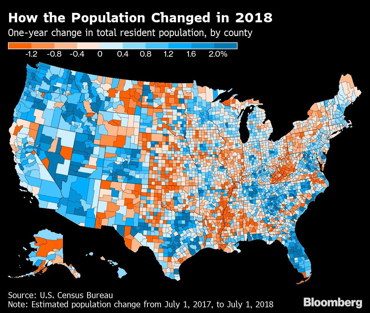 How the Population Changed in 2018