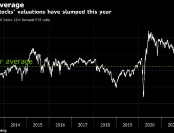 relates to European Stocks Steady as Traders Weigh Lower Valuations, Risks