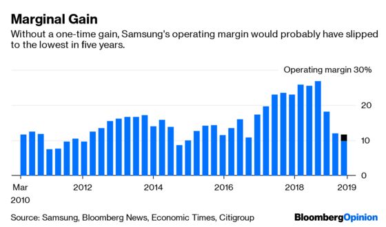 Not Even a Giant Can Withstand the Tech Storm