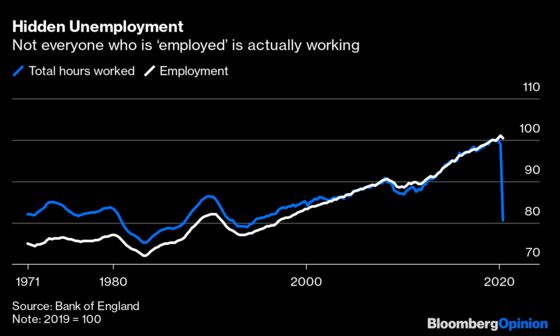 Boris Johnson's Six-Month Covid Plan Carries a Heavy Cost